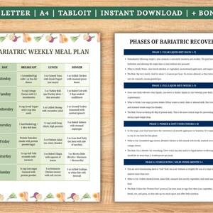 Könnte beinhalten: Zweiseitiger Wochenplan für bariatrische Mahlzeiten und Leitfaden für die Phasen der bariatrischen Genesung. Die linke Seite zeigt einen Essensplan mit Optionen für Frühstück, Mittag- und Abendessen. Die rechte Seite beschreibt die Genesungsphasen. Der Text enthält "US LETTER", "A4", "TABLOIT" und "SOFORT-DOWNLOAD".