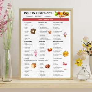 May include: A framed print titled "INSULIN RESISTANCE DIET LIST" with a list of foods and drinks to avoid. The list is categorized into sugary foods, processed fats, refined carbohydrates, sugary drinks, fast foods, processed meats, high sugar dairy, processed snacks, and alcohol. The print is displayed on a wooden shelf with floral arrangements.