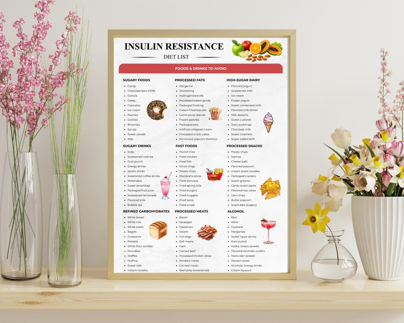 May include: A framed print titled "INSULIN RESISTANCE DIET LIST" with a list of foods and drinks to avoid. The list is categorized into sugary foods, processed fats, refined carbohydrates, sugary drinks, fast foods, processed meats, high sugar dairy, processed snacks, and alcohol. The print is displayed on a wooden shelf with floral arrangements.