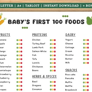 Op de afbeelding: Een witte tabel met de titel "BABY'S FIRST 100 FOODS" met illustraties van wortelen en een avocado. De tabel bevat fruit, eiwitten, zuivel, kruiden & specerijen en snacks met kleurgecodeerde stippen.