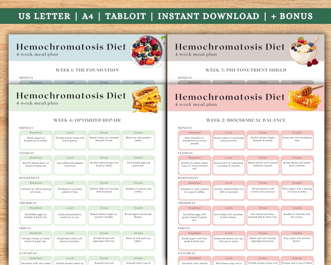 Hemochromatosis Diet Meal Plan PDF – Low Iron Diet Guide, Iron Overload ...