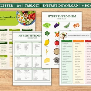 May include: A collection of printable documents for a 7-day meal plan and food chart for hyperthyroidism. The documents include a grocery list and a food chart with foods to eat and avoid. The documents are labeled with the text "US LETTER | A4 | TABLOIT | INSTANT DOWNLOAD | + BONUS".