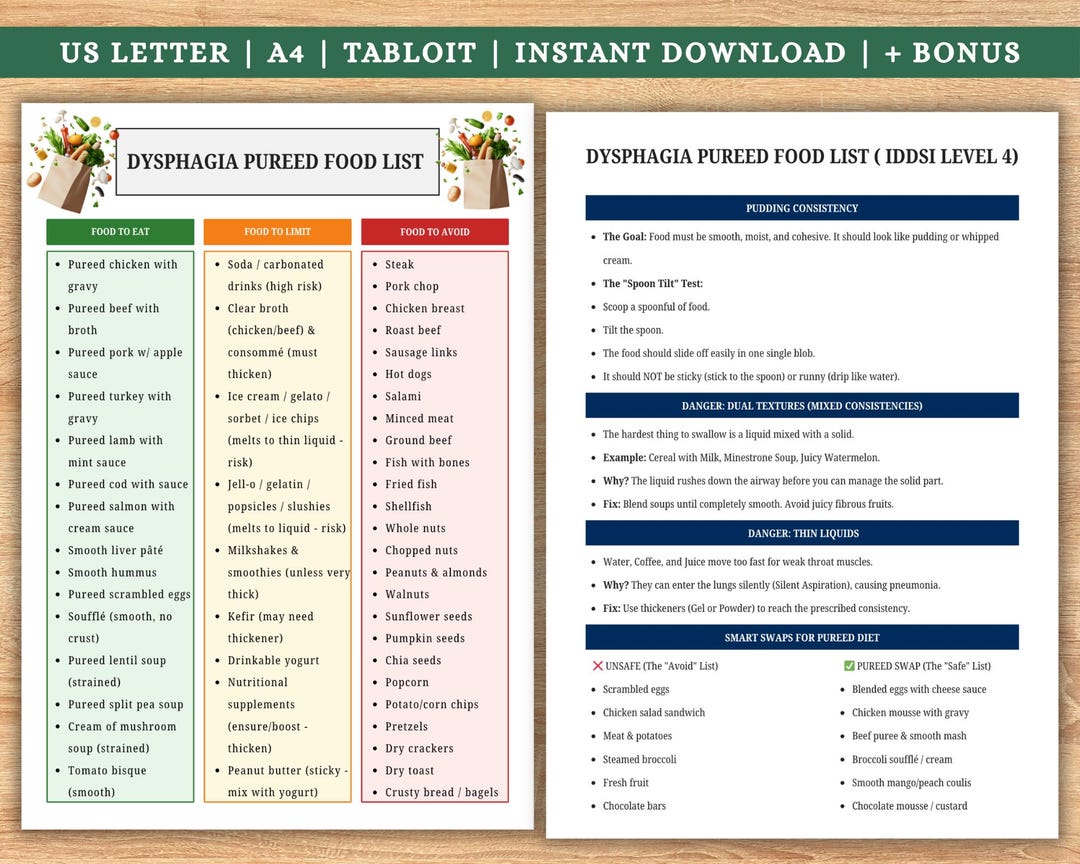Dysphagia Pureed Food List – IDDSI Level 4 Guide, Swallowing Safety ...