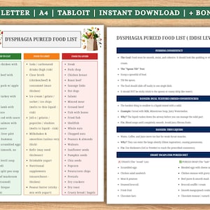 Dysphagia Pureed Food List – IDDSI Level 4 Guide, Swallowing Safety Diet, Stroke Recovery Menu, Caregiver Printable