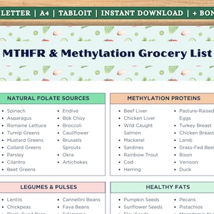 May include: A printable grocery list titled "MTHFR & Methylation Grocery List" with sections for natural folate sources, methylation proteins, legumes & pulses, and healthy fats. The list includes various food items like spinach, beef liver, and pumpkin seeds. The background has a light green pattern.