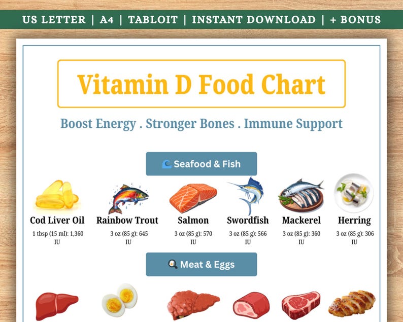 Vitamin D Food List - Foods Rich in Vitamin D - High Vitamin D Foods ...