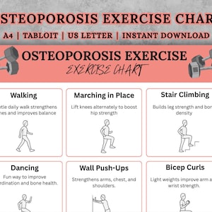 Könnte beinhalten: Eine druckbare Übungstabelle für Osteoporose mit pfirsichfarbenem Hintergrund und schwarzem Text. Die Tabelle enthält Illustrationen von Übungen wie Gehen, Marschieren auf der Stelle, Treppensteigen, Tanzen, Wand-Liegestütze und Bizepscurls. Der Titel lautet "Osteoporose-Übungstabelle".