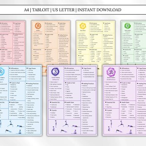 Może przedstawiać: Zestaw drukowanych przewodników po jodze i czakrach. Każdy przewodnik ma inny schemat kolorów i zawiera informacje o afirmacjach, pozycjach jogi, żywności, olejkach eterycznych i kryształach. Przewodniki są oznaczone tekstem "A4 | TABLOIT | US LETTER | INSTANT DOWNLOAD".