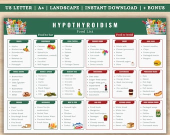 Lista de alimentos imprimible para hipotiroidismo, lista de compras para la dieta de la tiroides (PDF), tabla de alimentos sin gluten, alimentos para comer y evitar con hipotiroidismo.