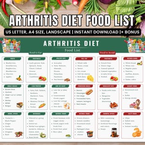 May include: A printable Arthritis Diet Food List, featuring sections for foods to eat and avoid. The list includes fruits, vegetables, healthy fats, whole grains, lean protein, and more. The title "ARTHRITIS DIET FOOD LIST" is displayed at the top.