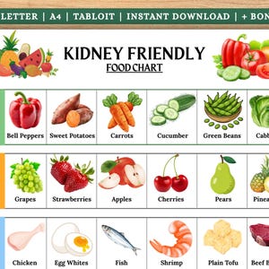 Pode incluir: Um colorido "Kidney Friendly Food Chart" com ilustrações de vegetais, frutas e fontes de proteína. O gráfico inclui pimentões, batata-doce, cenouras, uvas, morangos, maçãs, frango, claras de ovo e muito mais. O texto "US LETTER | A4 | TABLOIT | INSTANT DOWNLOAD | + BONUS" está no topo.