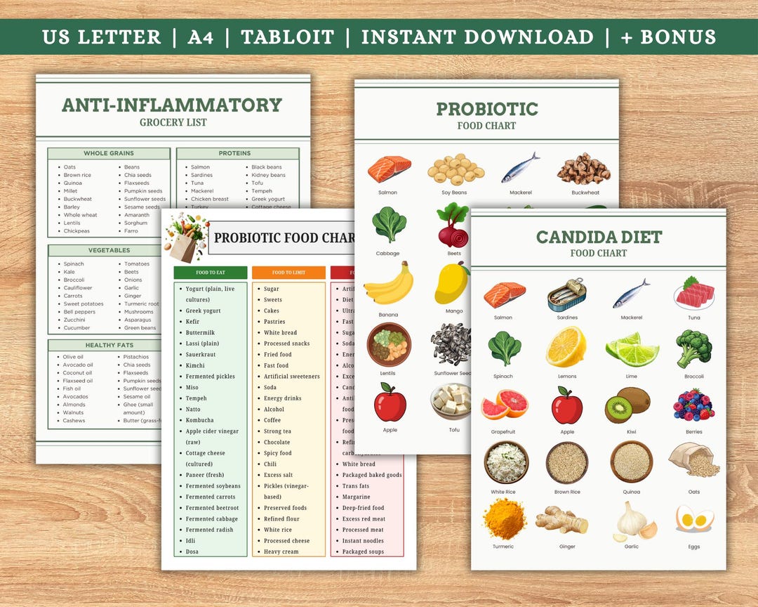 Digestive Health & Gut Flora 5 in 1, Food List Printable, Probiotic ...