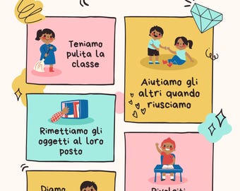 Classroom Rules Poster for Children – Educational Decoration for Classrooms and Preschools – Educational Poster in Italian