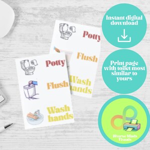 May include: Two white cards with illustrations and text for a bathroom routine. The cards say "Potty," "Flush," and "Wash hands." The cards are accompanied by teal circles with text that says "Instant digital download" and "Print page with toilet most similar to yours."