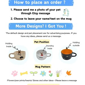 Puede incluir: Un gr&aacute;fico instructivo para tazas personalizadas con tres ejemplos: una taza beige con un hongo, una taza blanca con un perro y una taza negra con interior naranja. El texto incluye How to place an order, Pet Position y Mug Pattern.
