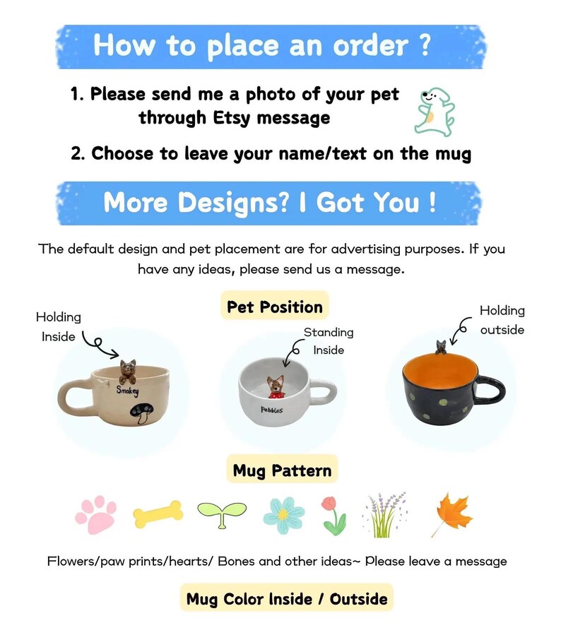 Puede incluir: Un gr&aacute;fico instructivo para tazas personalizadas con tres ejemplos: una taza beige con un hongo, una taza blanca con un perro y una taza negra con interior naranja. El texto incluye How to place an order, Pet Position y Mug Pattern.