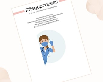 Omvårdnadsprocessen - Studieanteckningar för omvårdnadsutbildning - digital PDF