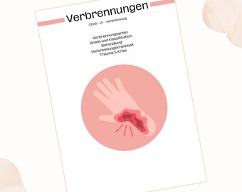 Burns - Studieanteckningar för omvårdnadsutbildning - Digital PDF