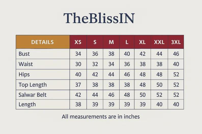 Puede incluir: Una tabla de tallas de ropa con medidas en pulgadas. La tabla muestra medidas de busto, cintura, caderas, largo de la parte superior, cintur&oacute;n salwar y largo, desde XS hasta 3XL. La marca "TheBlissIN" est&aacute; en la parte superior.