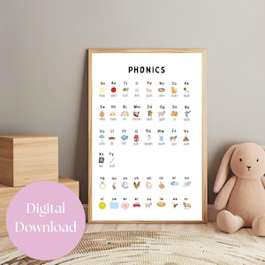 May include: A framed educational poster displaying the word "PHONICS" at the top. The poster features colourful illustrations and phonetic symbols for each letter of the alphabet. A pink circle with the words "Digital Download" is in the lower left corner.