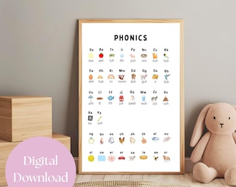 May include: A framed educational poster with the word "PHONICS" at the top. The poster features colorful illustrations and phonetic symbols for each letter of the alphabet. A pink circle with the words "Digital Download" is in the lower left corner.