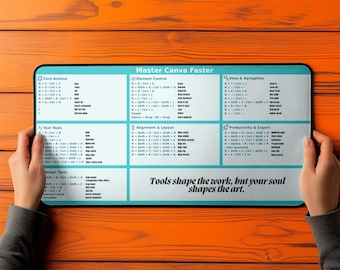 Canva Shortcuts Desk Mat for Faster Design Workflow | Large Productivity Mouse Pad