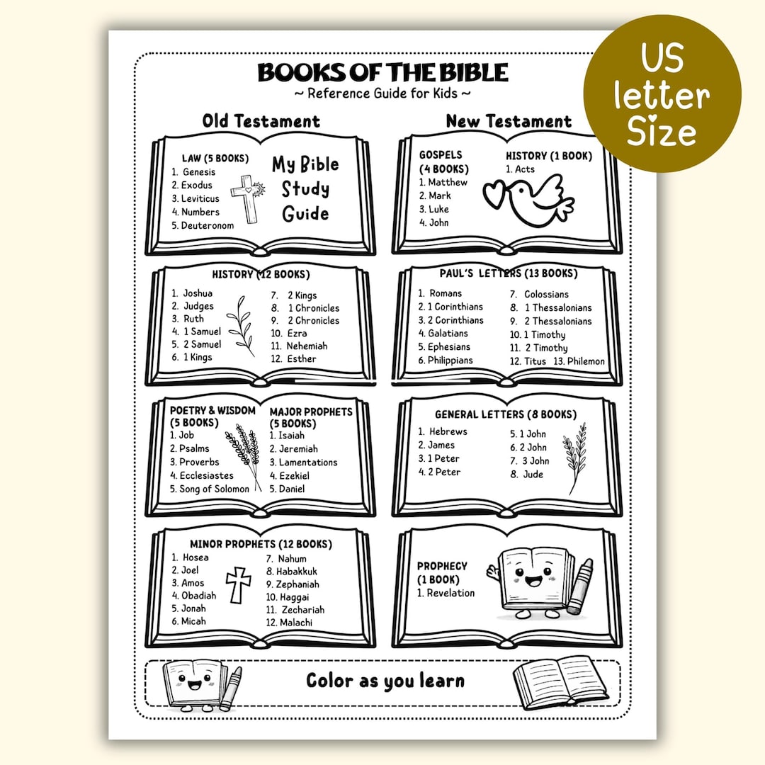 Books of the Bible Printable | Kids Coloring Page, Old & New Testament ...