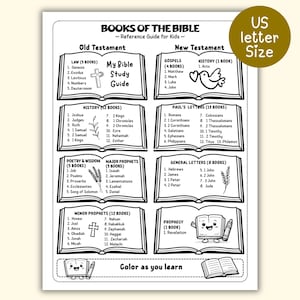 Puede incluir: Una guía de referencia en blanco y negro para niños, titulada "Books of the Bible". La guía está organizada en Antiguo y Nuevo Testamento, enumerando los libros de la Biblia. Incluye el texto "Color as you learn" y "US letter Size".