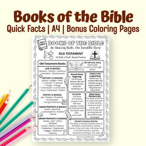 May include: A4-sized coloring page titled "Books of the Bible" with quick facts about the Old Testament. The page includes a list of books, key facts, and illustrations, with colored pencils in the foreground.