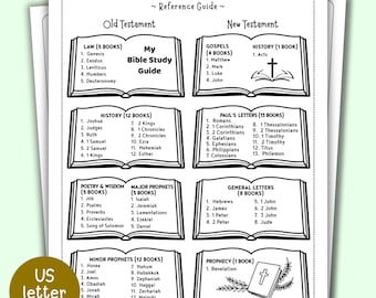 Guía de estudio de los libros de la Biblia para niños (Guía de referencia)