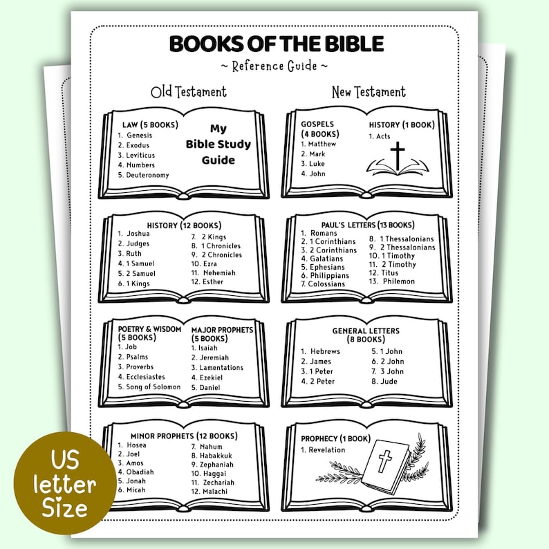 Books of the Bible Study Guide for Kids (reference Guide) - Etsy