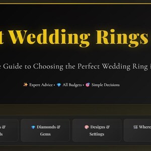 May include: A dark background with the text "Best Wedding Rings Guide" in gold lettering. Below, it reads "Complete Guide to Choosing the Perfect Wedding Ring in 2025." There are also several buttons with text like "Budget Guide" and "Metals & Materials."