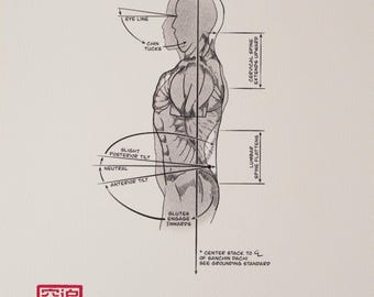 Karate Wall Art | Posture & Alignment – Sanchin Kata Standard | Dojo Print (8x10)
