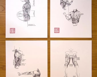 Karate Wall Art | Sanchin Kata Standards Bundle (Set of 4 Prints) | Dojo Print (8x10)