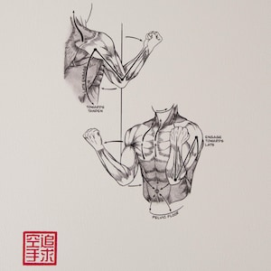 Karate Wall Art | Chain of Engagement Version 2 – Sanchin Kata Standard | Dojo Print (8x10)