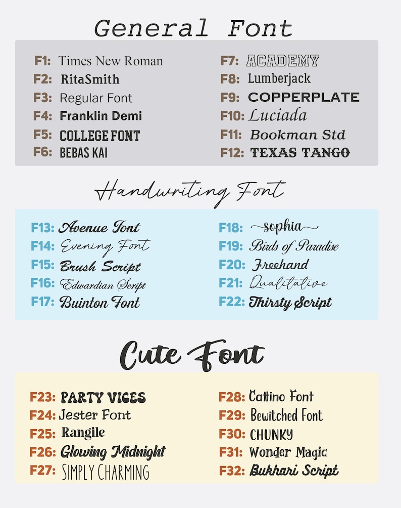 Puede incluir: Un gr&aacute;fico de tipograf&iacute;a que muestra varios estilos de fuente categorizados como Fuente General, Fuente Manuscrita y Fuente Linda. Cada fuente est&aacute; etiquetada con un nombre y un n&uacute;mero, incluyendo Times New Roman, Academy y Sophia.