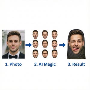 Custom 3D Face Mask – Personalized Funny Photo Balaclava image 2