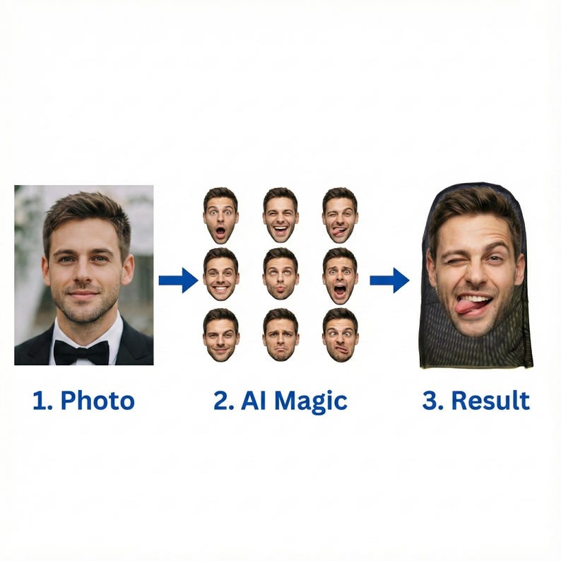 Custom 3D Face Mask – Personalized Funny Photo Balaclava image 2