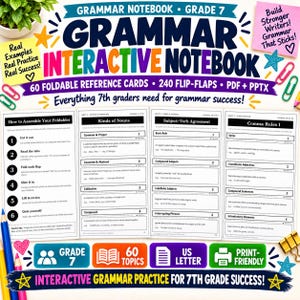Op de afbeelding: Een interactief grammaticaschrift voor groep 7 met 60 opvouwbare referentiekaarten en 240 flapjes. Het document bevat instructies voor het in elkaar zetten van de vouwbladen en grammaticaonderwerpen zoals zelfstandige naamwoorden en leestekens.