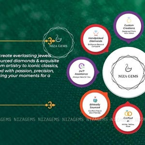 May include: An advertisement for Niza Gems, featuring a green background with a circular design. The design includes the company logo, a swan, and text highlighting features like custom creations, ethically sourced diamonds, and complimentary engraving.