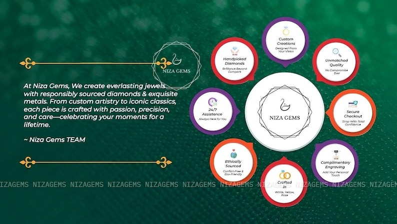 May include: An advertisement for Niza Gems, featuring a green background with a circular design. The design includes the company logo, a swan, and text highlighting features like custom creations, ethically sourced diamonds, and complimentary engraving.