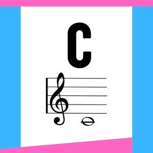 Music Theory Poster Set of 5 - C Through G, Music Notes Education, Piano Classroom Room Decor, Digital Download for Teachers and Students