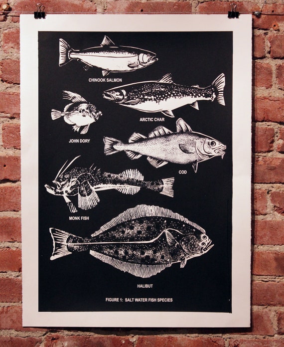 Items similar to Salt Water Fish Print Black on Etsy