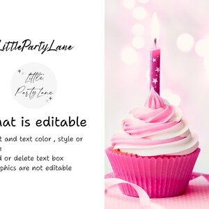 May include: A pink cupcake with white frosting and a lit pink candle with white stars. The cupcake sits in a pink paper cup. The image also includes the text "Little Party Lane" and "what is editable".