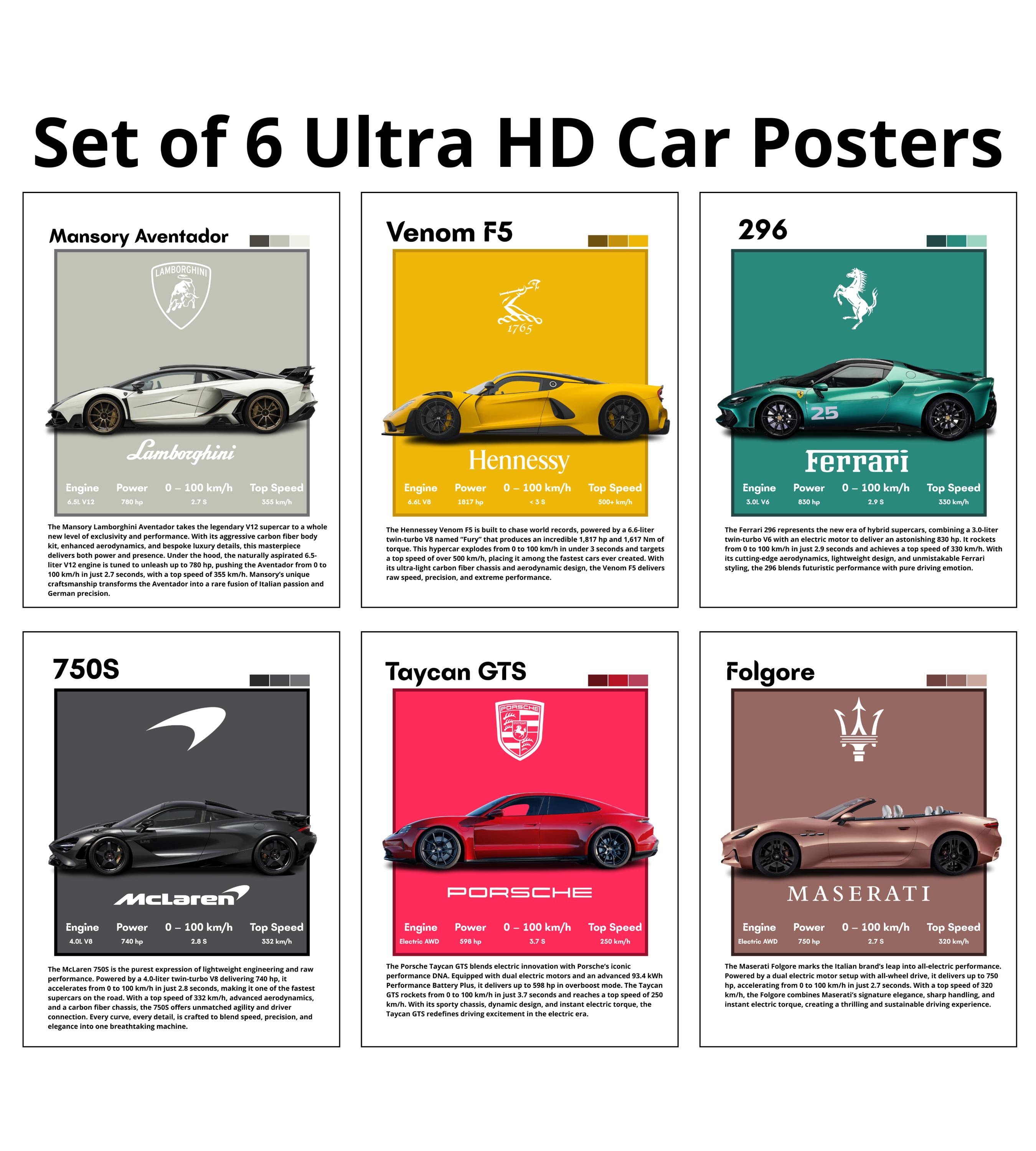 マセラティ　パニーニコレクション　ポスター　デトマソ　オスカ　フェラーリ Supercar Poster Set – Exotic , Sports Car Wall Art Digital Prints