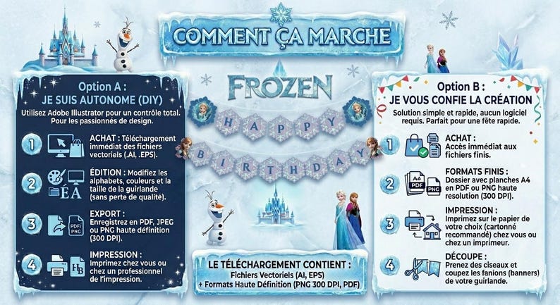 Op de afbeelding: Een digitale download met het thema "FROZEN", met een "Happy Birthday" banner en illustraties van Elsa, Anna, Olaf en een kasteel. Instructies voor doe-het-zelf of professioneel printen zijn inbegrepen.