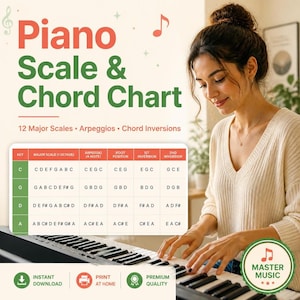 May include: A piano scale and chord chart featuring a table with columns for key, major scale, arpeggio, root position, 1st inversion, and 2nd inversion. The chart includes text reading Piano Scale & Chord Chart, 12 Major Scales, Arpeggios, Chord Inversions, Instant Download, Print At Home, Premium Quality, and Master Music.