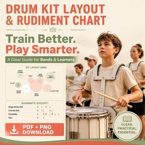Drum Kit Layout Rudiment Chart: 5-Piece Setup Diagram, PAS Rudiments (PDF+PNG)