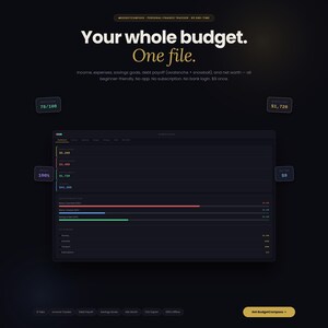May include: A dark digital interface with the text "Your whole budget. One file." The interface displays financial data, including income, expenses, and savings goals. The text "Get BudgetCompass" is visible at the bottom.