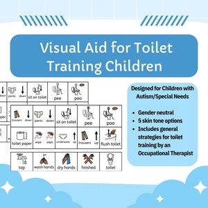 Toilet Training Visual Aid for Children with Autism and SEN. Occupational Therapist Created Tips and Printable Step-by-Step Visuals.